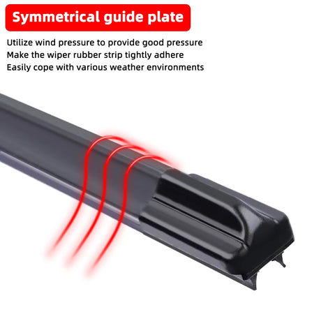 1PC Universal Double Rubber Strip J/U-Shaped Wiper Blade, Front Wiper Glass Cleaner Wiping Blade
