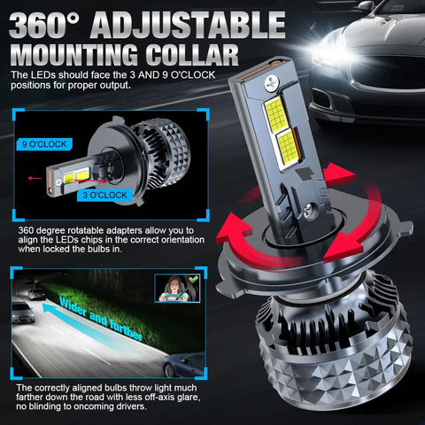 H1 H4 H7 Led H8 H11 9005 HB3 9006 HB4 9012 Hir2 Canbus 140W 30000LM 15Pcs CSP Chips Car Headlight Bulb for Automobiles Lamp 12V