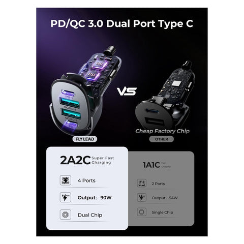 Fast Car Charger FLYLEAD 90W 4 Ports Car Charger [A Must for Family Travel] Super Fast USB C Charge Adapter for iPhone 17/16/15 Pro Max Plus