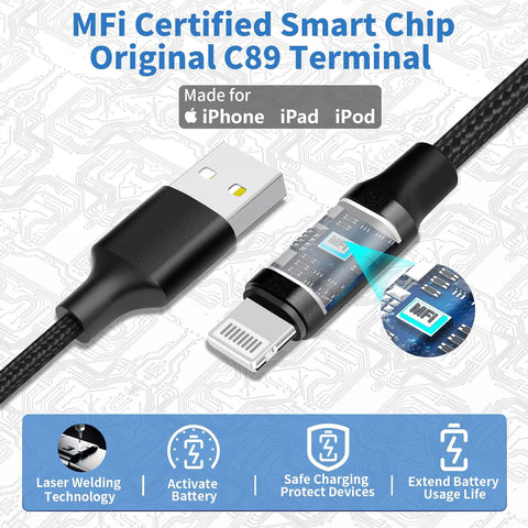 【Mfi Certified】Iphone Car Charger Fast Charging,  4.8A Dual USB Smart Power Cigarette Lighter USB Car Charger with 2Pack Lightning Braided Cable for Iphone 14 13 12 11 Pro XS Mini XR X SE Ipad
