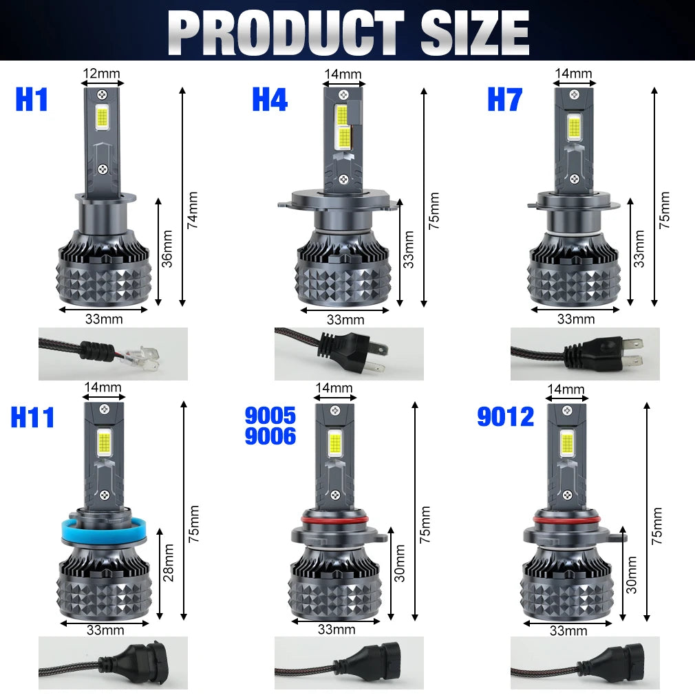 H1 H4 H7 Led H8 H11 9005 HB3 9006 HB4 9012 Hir2 Canbus 140W 30000LM 15Pcs CSP Chips Car Headlight Bulb for Automobiles Lamp 12V