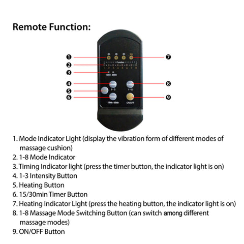 Back Massager Cushion Electric Massage Car Seat Cushion Chair Pad w/ Heating Function 8 Vibration Modes 3 Intensity Levels