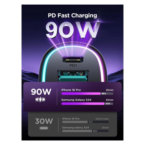 Fast Car Charger FLYLEAD 90W 4 Ports Car Charger [A Must for Family Travel] Super Fast USB C Charge Adapter for iPhone 17/16/15 Pro Max Plus