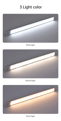 Motion Sensor Light Wireless LED Night Light USB Rechargeable Night Lamp Cabinet Wardrobe Lamp under Backlight for Kitchen Led