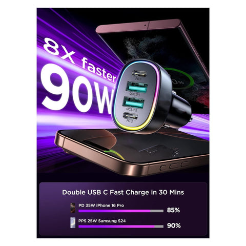 Fast Car Charger FLYLEAD 90W 4 Ports Car Charger [A Must for Family Travel] Super Fast USB C Charge Adapter for iPhone 17/16/15 Pro Max Plus