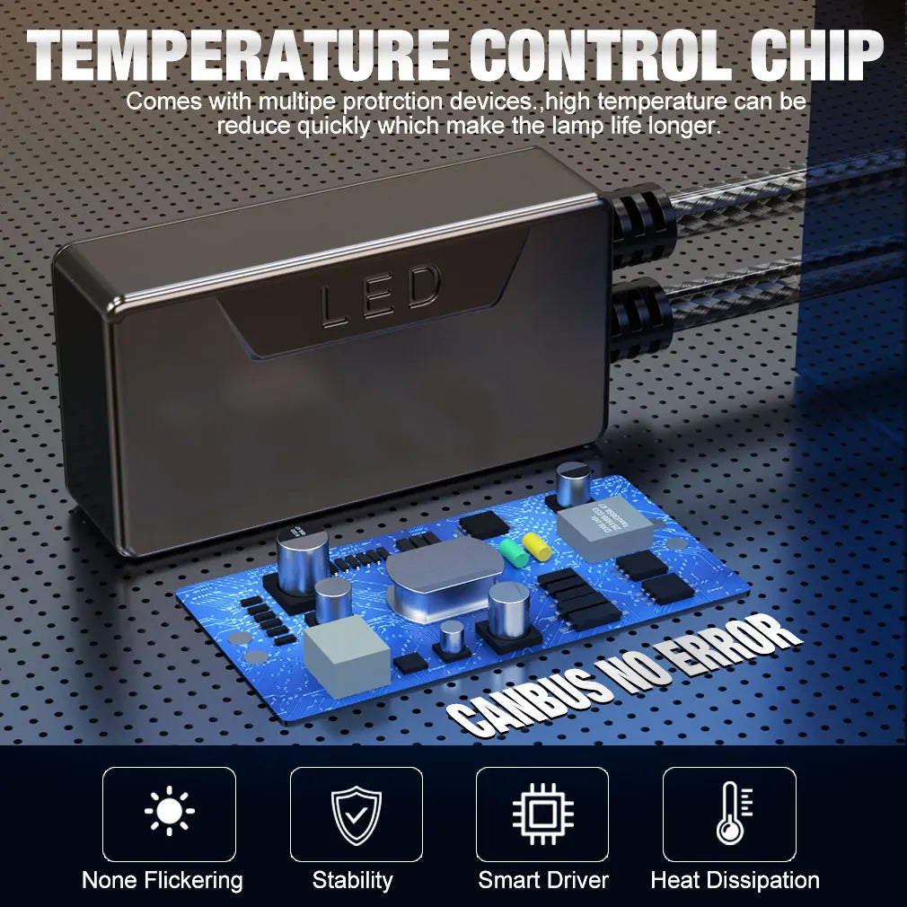 H1 H4 H7 Led H8 H11 9005 HB3 9006 HB4 9012 Hir2 Canbus 140W 30000LM 15Pcs CSP Chips Car Headlight Bulb for Automobiles Lamp 12V