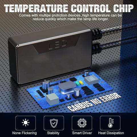H1 H4 H7 Led H8 H11 9005 HB3 9006 HB4 9012 Hir2 Canbus 140W 30000LM 15Pcs CSP Chips Car Headlight Bulb for Automobiles Lamp 12V