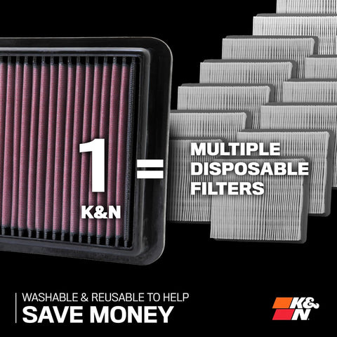 High-Flow Original Lifetime Engine Air Filter: Increase Power: Premium, Washable: Compatible with 2022-2026 Acura/Honda: MDX, Passport, Pilot, 33-5117